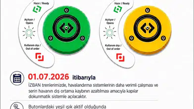 ​İZBAN bir dokunuşla hem serinleyecek hem de doğayı koruyacak