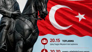Buca’da Zafer Coşkusu Kortejle Taçlanacak