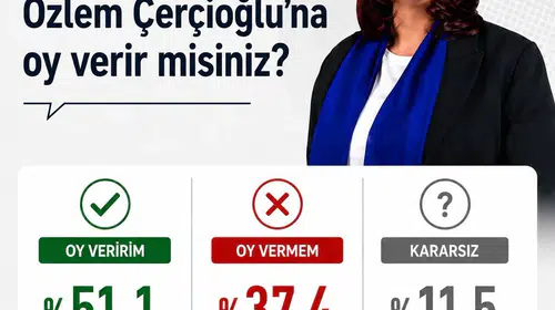 Aydın'da sandık nabzı: Çerçioğlu için çıkan sonuç dikkat çekti