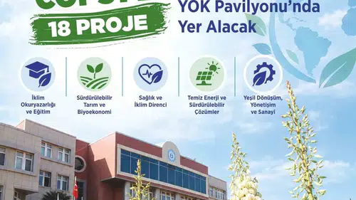 Aydın’ın bilimsel iklim seferberliği: 18 proje dünya sahnesine taşınıyor