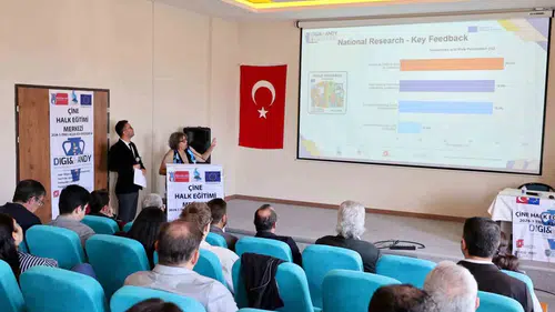 Geçmişin izleri dijital dünyada hayat buluyor: Çine’de kültürel miras için dev adım