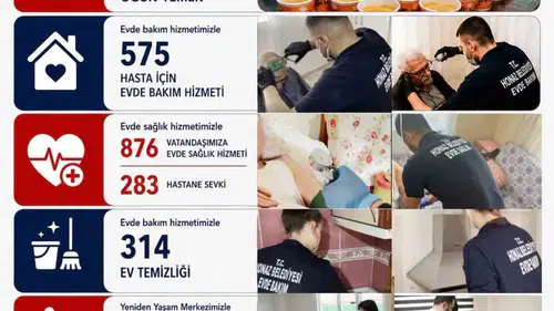 Honaz’da sosyal belediyecilik rüzgarı: Binlerce kapıya şifa ve destek ulaştı