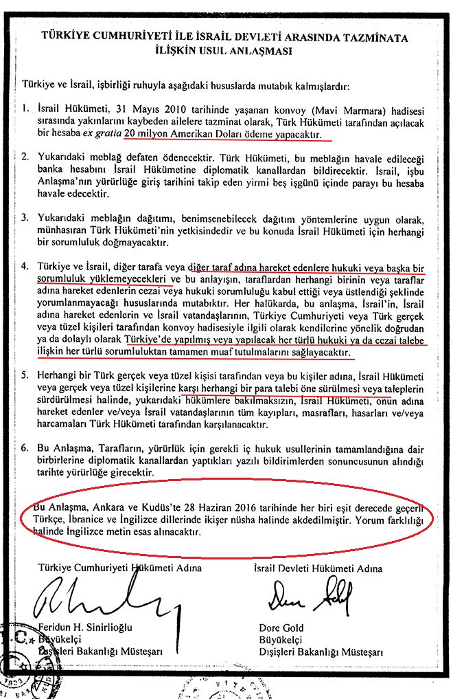 Altıok: Erdoğan Kudüs' ü İsrail' in Başkenti Olarak Tanımış