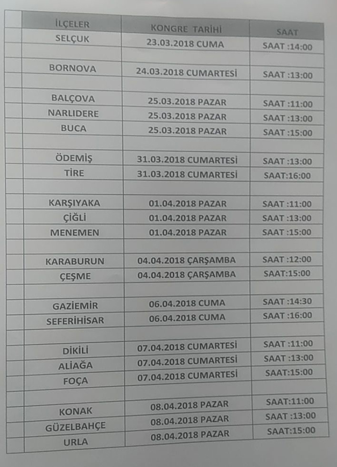 AK Parti İzmir'de takvim netleşti: 17 günde 20 kongre!