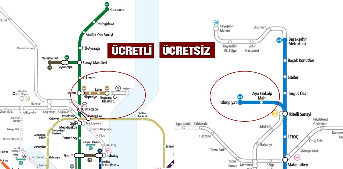 İstanbul metrosunda ‘ücretli’ ve ‘ücretsiz’ aktarmalar