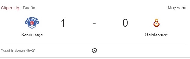 Galatasaray da 4. haftayı puansız kapattı