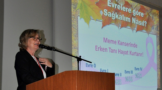 Meme Kanseri Görülme Sıklığı Tüm Dünyada Artıyor