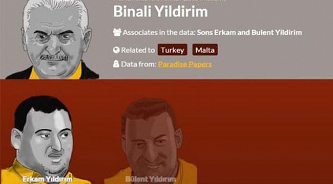 Binali Yıldırım'dan Paradise Papers Açıklaması...