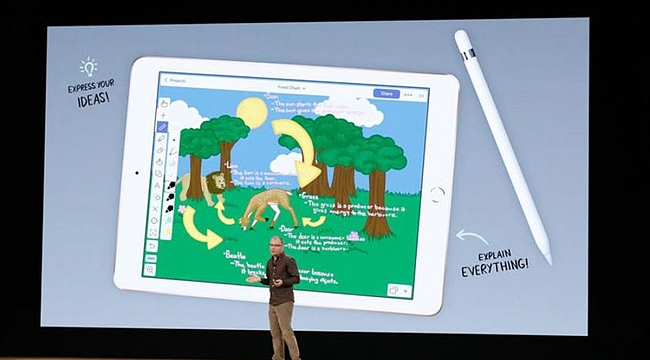 Eğitime odaklanan yeni iPad tanıtıldı