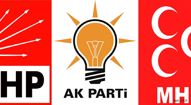MHP, AKP, CHP Anlaştı