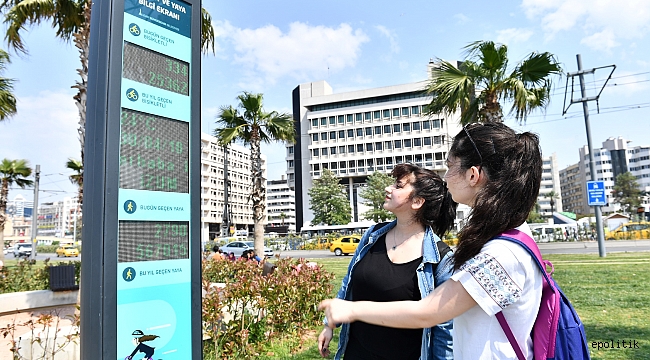 Dikkat! Sayılıyoruz