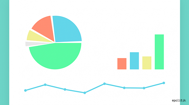 Seçim Anketinden Çıkan Sonuçlar Şaşırttı