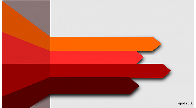 Temmuz Ayı İşsizlik Rakamları Açıklandı