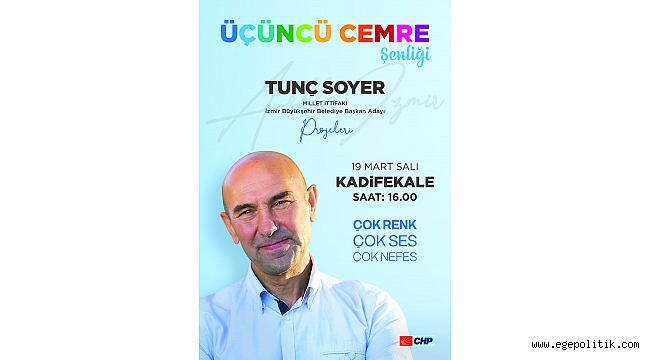 Üçüncü Cemre 19 Mart'ta Kadifekale'de  Düşüyor!