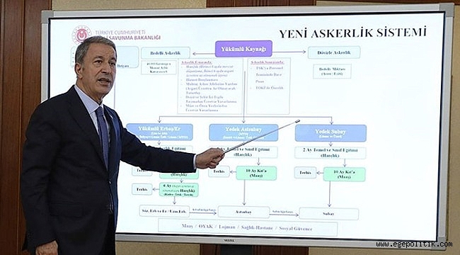 Akar  Yeni Askerlik Sisteminin Detaylarını Anlattı