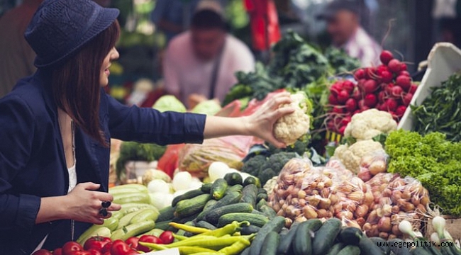Enflasyon Beklentisi Düştü