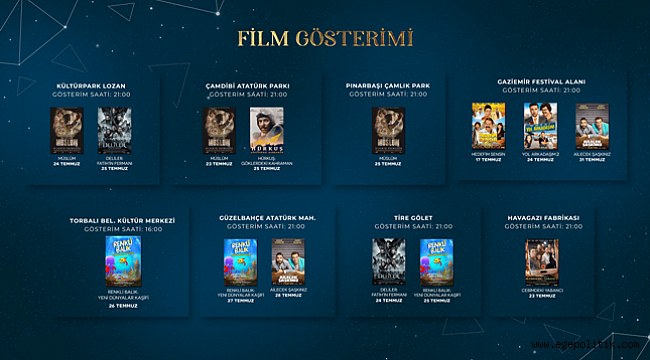 İzmir Film Festivali’nde oylama için son gün!