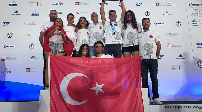 Yiğit Yalçın Çitak, Dünya Gençler Şampiyonu