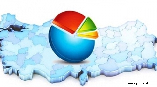 Babacan'ın DEVA'sı Gelecek Partisini geçti