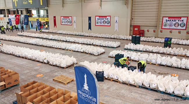 İzmir Büyükşehir Belediyesi’nin dayanışması çığ gibi büyüyor