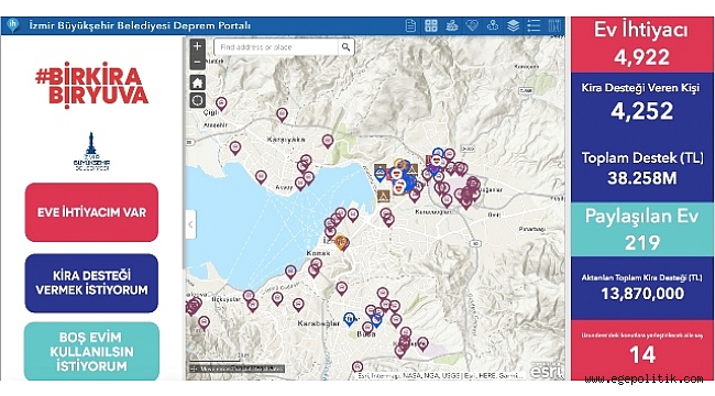 Soyer&#039; in başlattığı “Bir Kira Bir Yuva” kira desteği 39 milyona yaklaştı