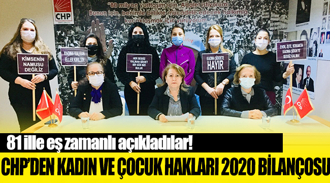 CHP’den kadın ve çocuk hakları 2020 bilançosu