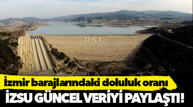 İZSU Barajların Su Durumunu paylaştı!
