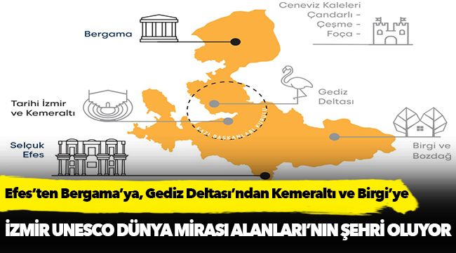 İzmir UNESCO Dünya Mirası Alanları’nın şehri oluyor