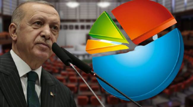 "Türkiye'nin ekonomisi geçen yıla göre daha kötü oldu" diyenlerin oranı 74'ü aştı