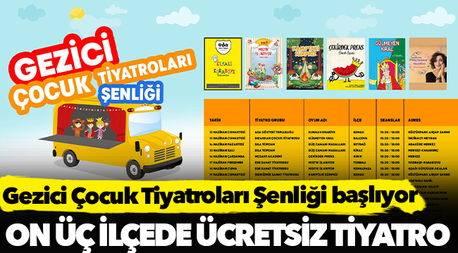 Gezici Çocuk Tiyatroları Şenliği başlıyor