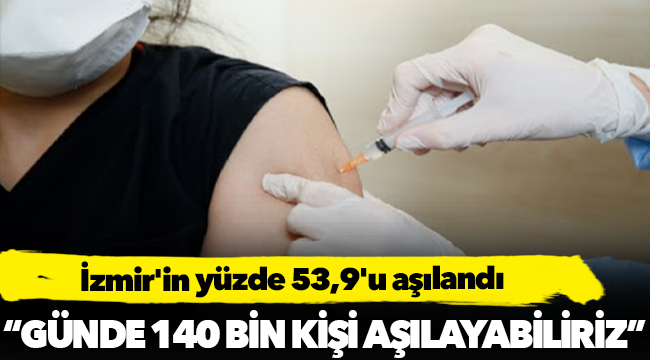İzmir'in yüzde 53,9'u aşılandı