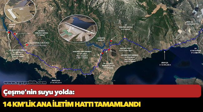 14 km’lik ana iletim hattı tamamlandı