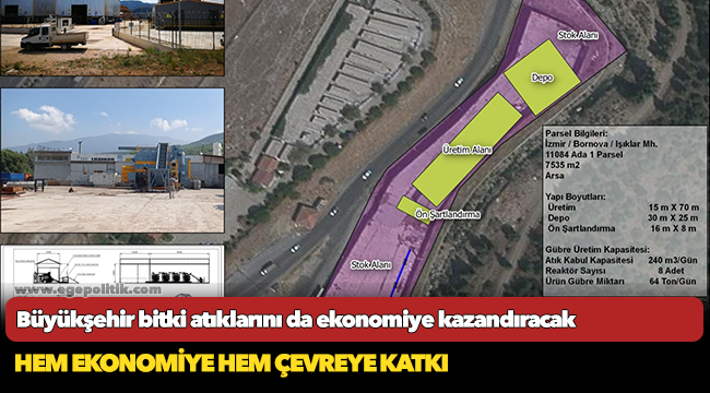 Büyükşehir bitki atıklarını da ekonomiye kazandıracak