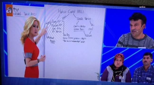 Erdoğan'ın genelgesi sonrası Esra Erol ve Müge Anlı sorusu