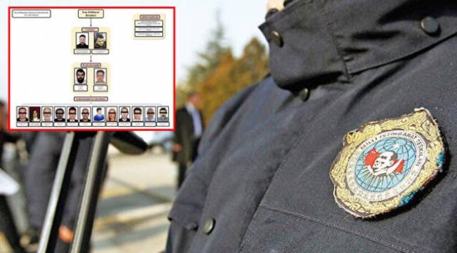 MİT'ten filmleri aratmayan operasyon! 14 kişi gözaltına alındı, yönetici şeması ortaya çıktı