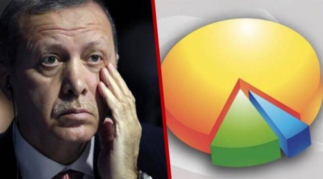 'AK Parti’nin yüzde 2-2,5’luk oyu HDP’li oy' dedi, AKP'nin oy oranını açıkladı