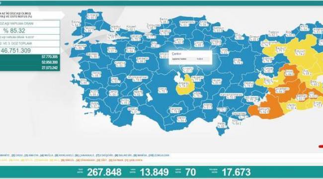 Bakanlık açıklaması: 13 bin 849 yeni vaka, 70 ölüm