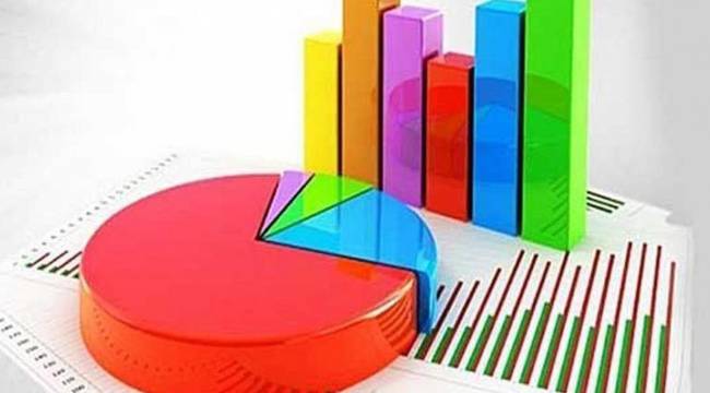 MAK&#039;ın son seçim anketi sonuçları: MHP baraj altı, AKP eriyor