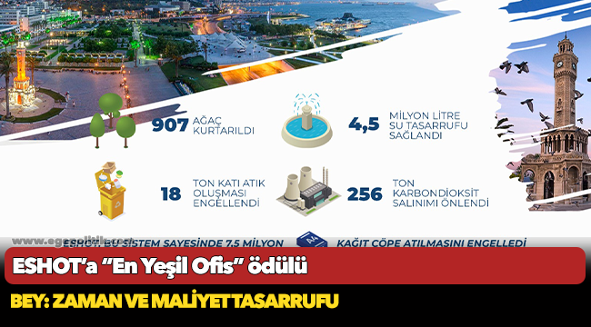ESHOT’a “En Yeşil Ofis” ödülü