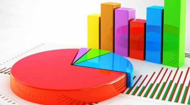 Sosyal medyada dolaşıma giren seçim anketi sonucu sahte çıktı