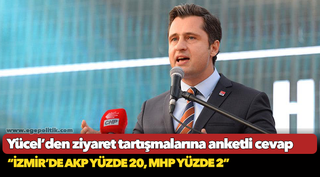 Yücel’den ziyaret tartışmalarına anketli cevap