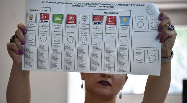 Anket: AK Parti, Rize'de yüzde 18 oy kaybetti