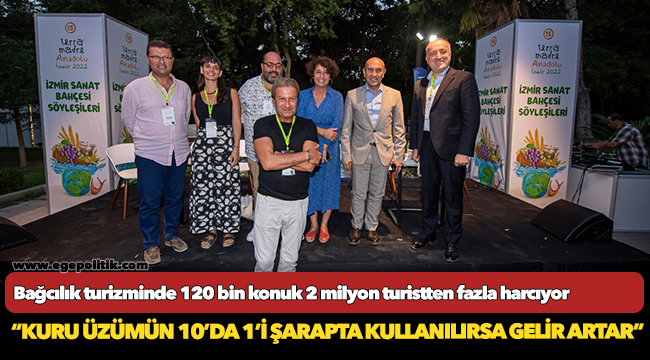 Gastronomi uzmanı Bağış: Kuru üzümün 10’da 1’i şarapta kullanılırsa gelir artar