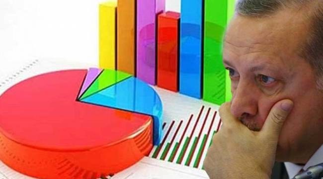 Kılıçdaroğlu anketinde 4 aydaki değişimi açıkladı