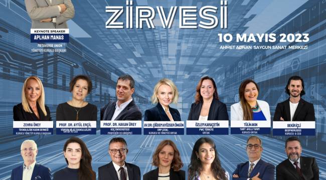 BASİFED’den Dijital Gelecek Zirvesi