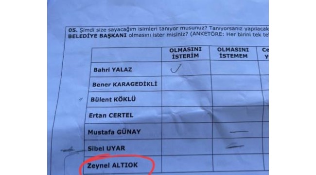 Araştırma Şirketi'nden skandal hata: Urla adayının ismini yanlış yazdılar