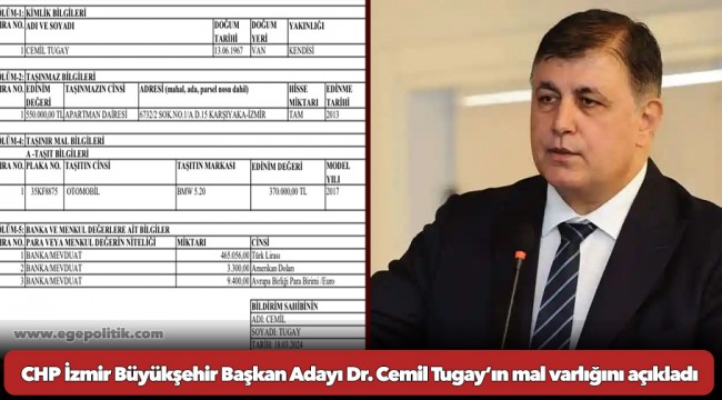Başkan Cemil Tugay, mal varlığını açıkladı
