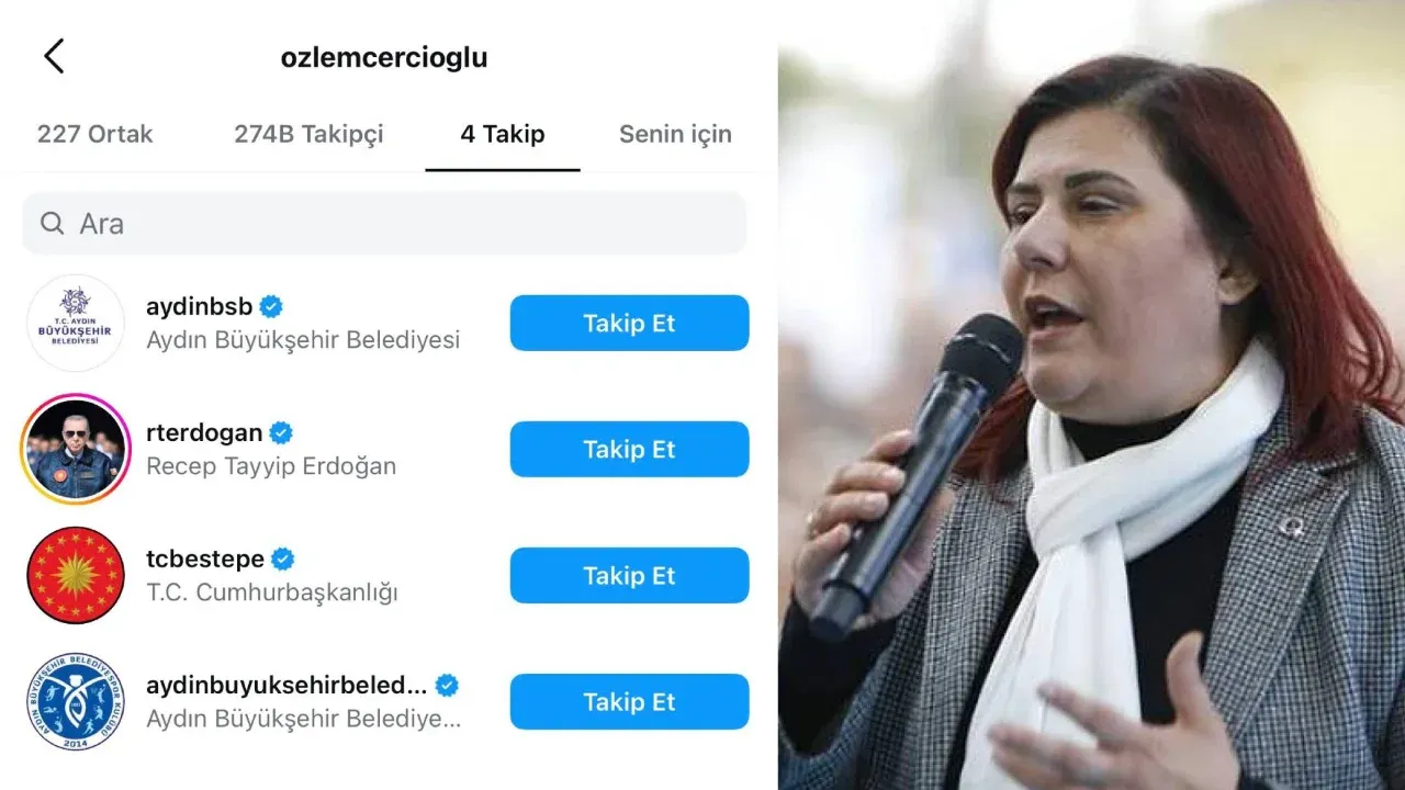 CHP&#039;li Başarır&#039;dan Çerçioğlu&#039;nun takip listesine tepki: Utanç verici bir durum! Allah kimseyi bu duruma düşürmesin