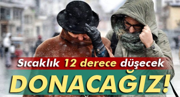 31 12 2015 yurtta hava durumu