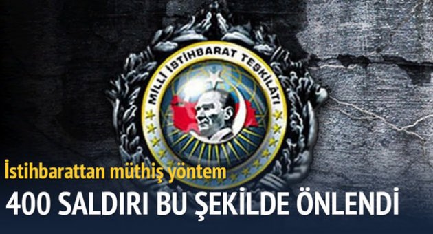 400 eylem SİB'e takıldı!